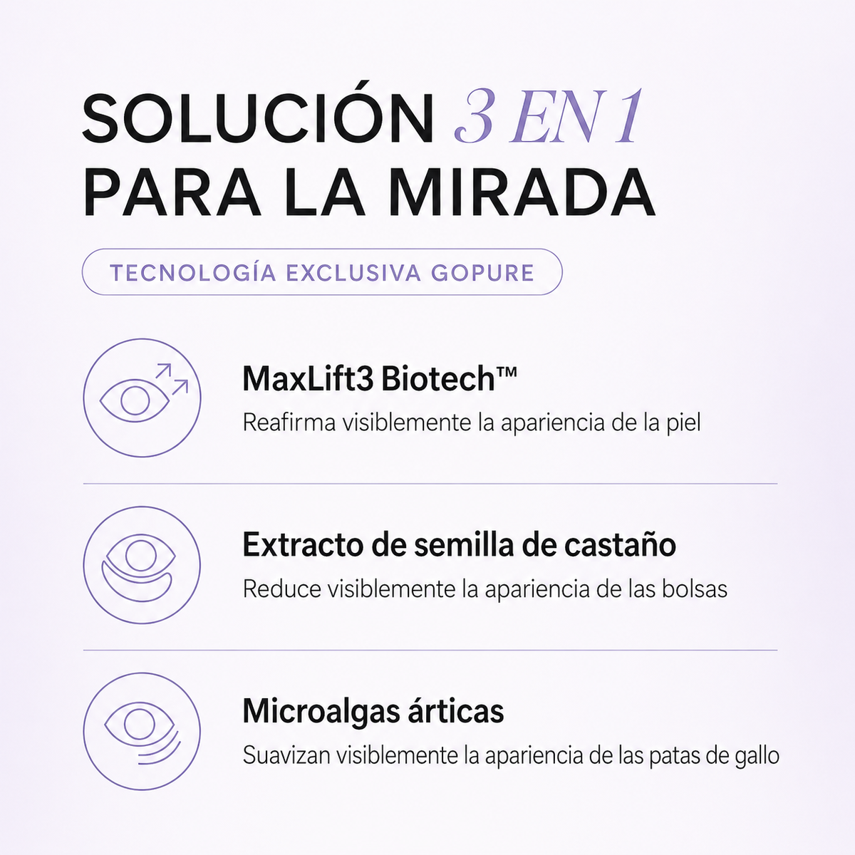 Gel Reafirmante para Contorno de Ojos | GOPURE