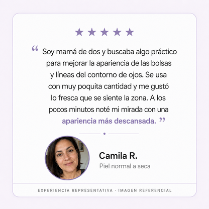 Gel Reafirmante para Contorno de Ojos | GOPURE